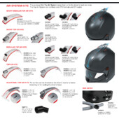Système de Refroidissement pour Casque Stilo