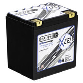 Batterie Lithium Ion Braille Plug & Play pour Renault Sport RS01