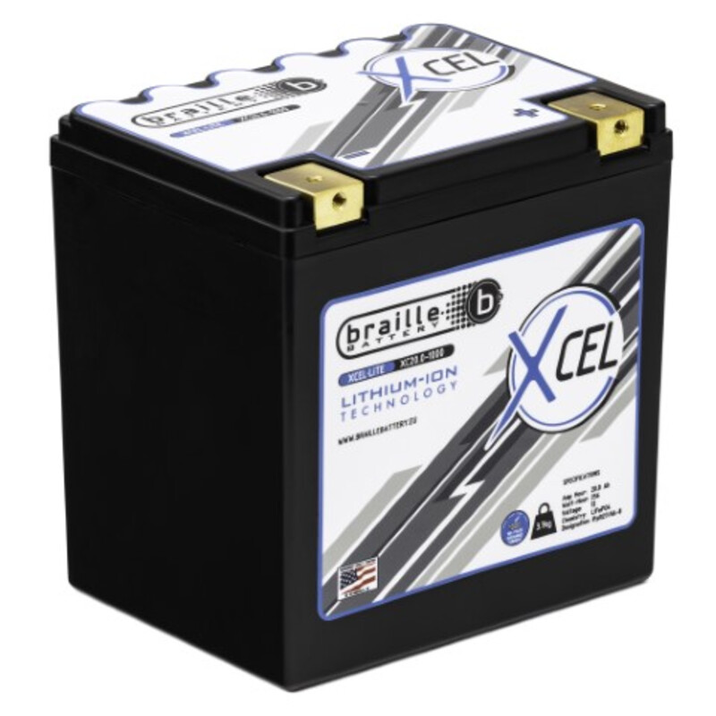 Batterie Lithium Ion Braille Plug & Play pour Renault Sport RS01