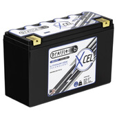 Batterie Lithium Ion Braille Plug & Play pour Renault Megane RS 275 Trophy