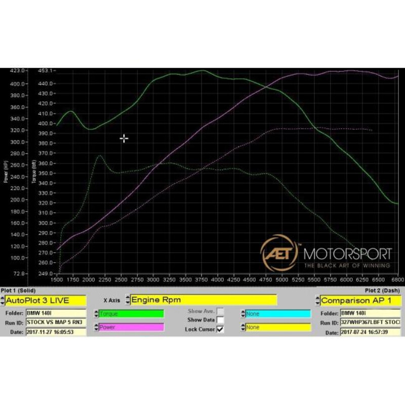 Ligne d'Echappement "Catback" Cobra pour BMW M140i Auto F20 & F21 (16-19)