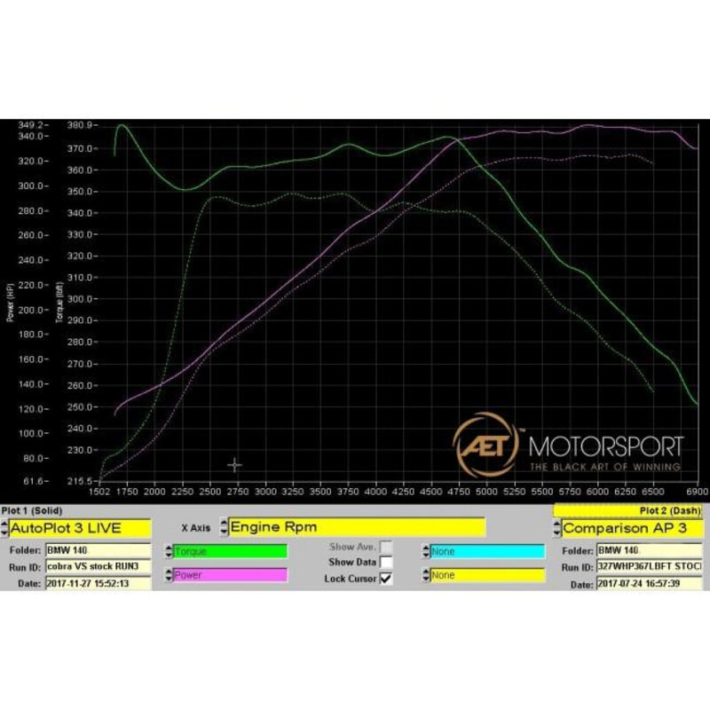 Ligne d'Echappement "Catback" Cobra pour BMW M140i Auto F20 & F21 (16-19)