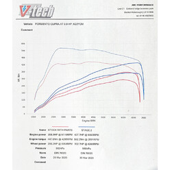 Front Pipe Cobra pour VW Golf 8 R 2.0L TSI (2021+)