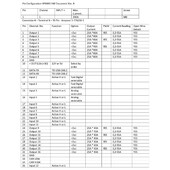 PDM16 Exelixis Module de Distribution de Puissance