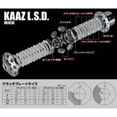Différentiel Autobloquant Kaaz pour Nissan Skyline C110