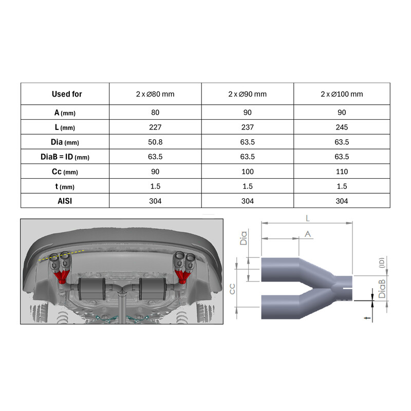 Tubes d'Echappement en Y - Inox (pour Double Sorties d'Echappement)
