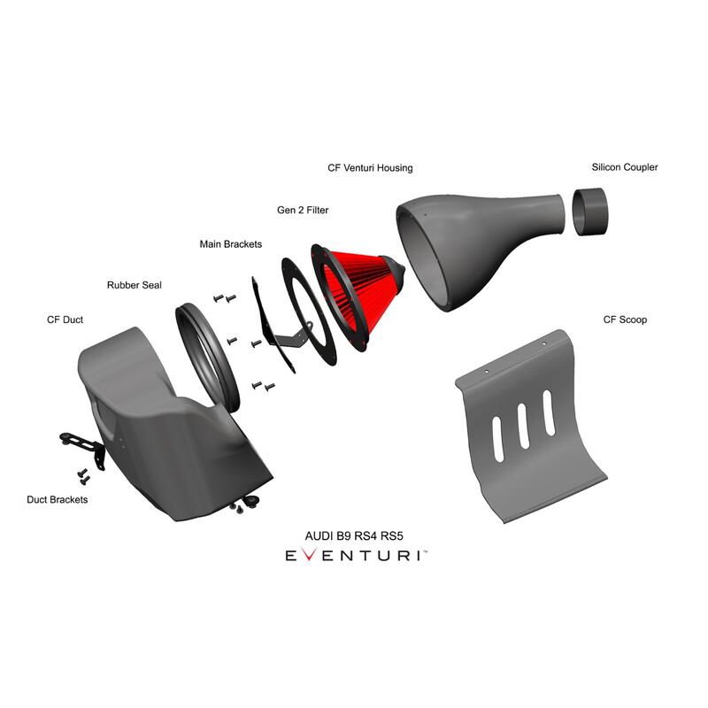 Kit d'Admission Carbone Eventuri pour Audi RS5 B9