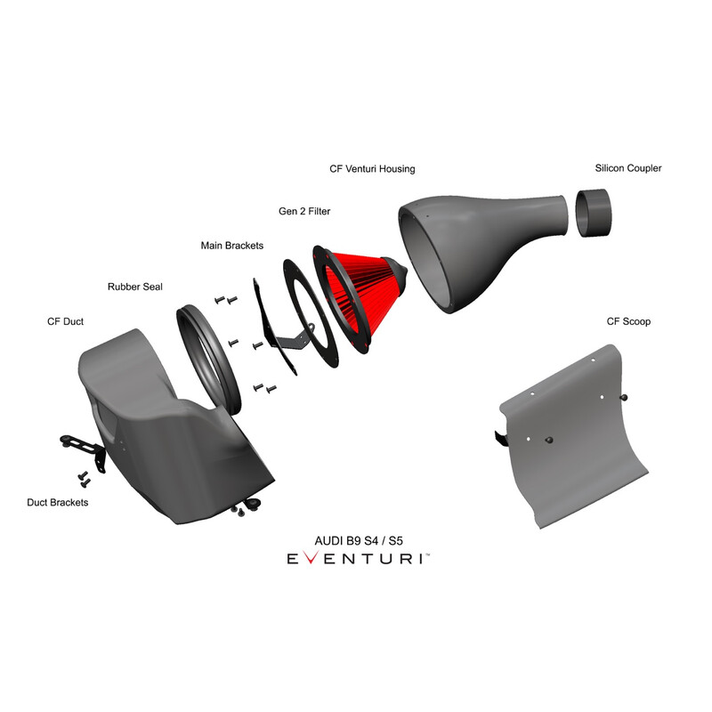 Kit d'Admission Carbone Eventuri pour Audi S4 B9
