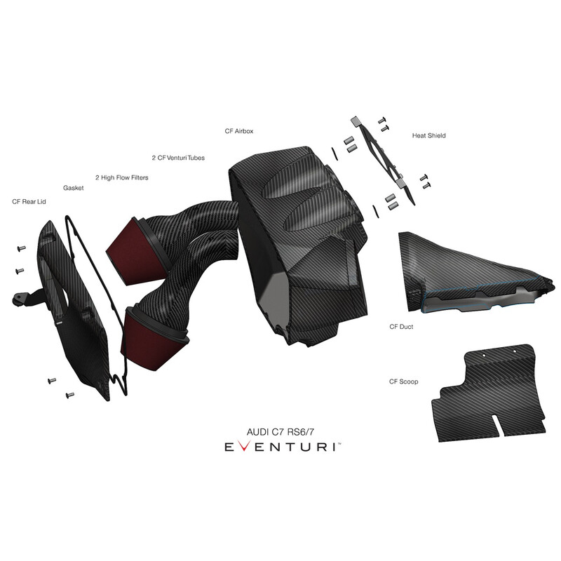 Kit d'Admission Carbone Eventuri pour Audi RS7 C7