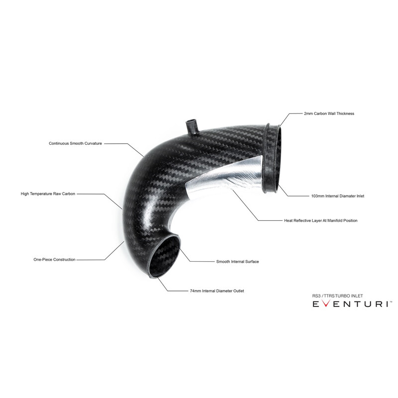 Conduits d'Admission Carbone Eventuri pour Audi RS3 8V Gen 2