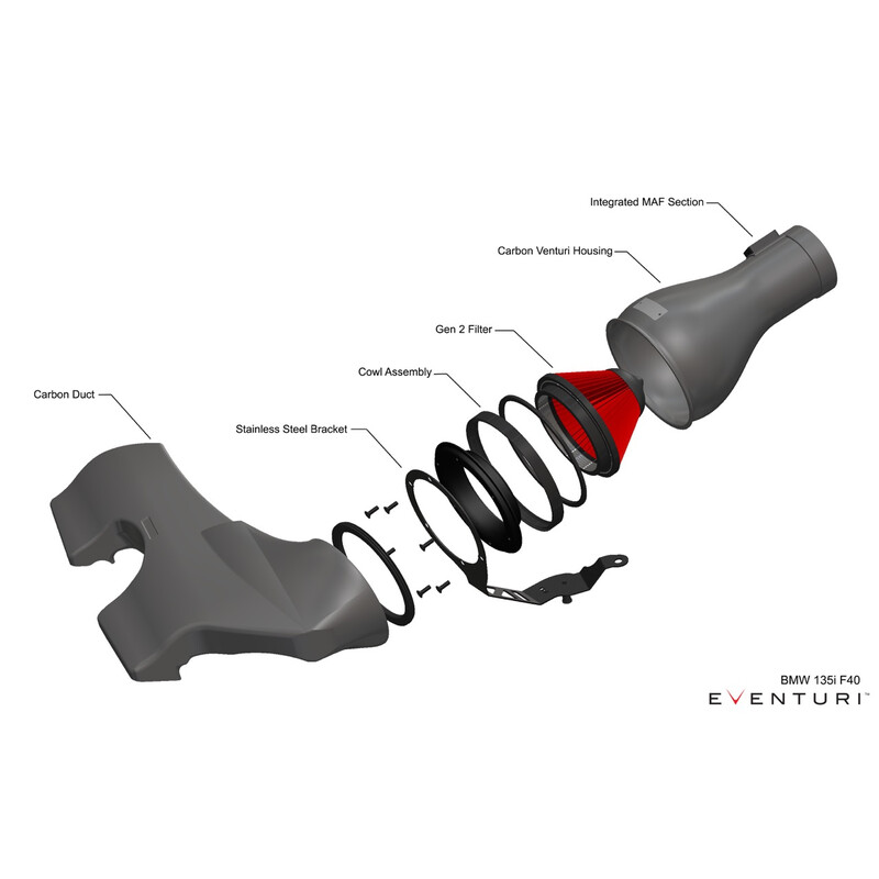 Kit d'Admission Carbone Eventuri pour BMW M135i (B48) F40