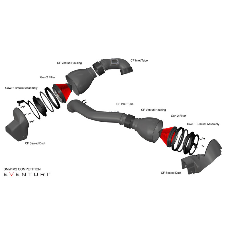 Kit d'Admission Carbone Eventuri pour BMW M2 Competition F87