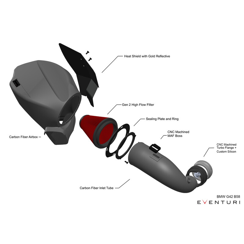 Kit d'Admission Carbone Eventuri pour BMW X3 M40I (B58D) G01