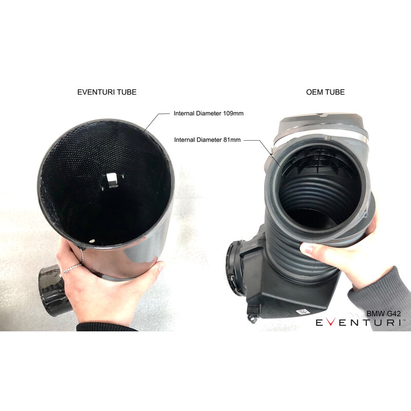 Kit d'Admission Carbone Eventuri pour BMW X3 M40I (B58D) G01