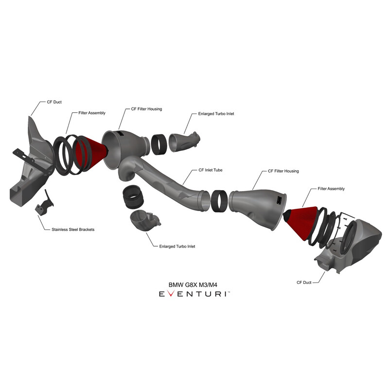 Kit d'Admission Carbone Eventuri pour BMW M4 G82
