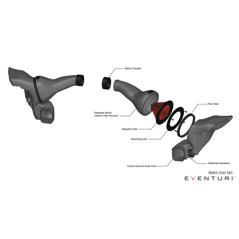Kit d'Admission Carbone Eventuri pour BMW M5 G90 / G99