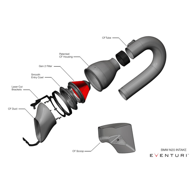 Kit d'Admission Carbone Eventuri pour BMW X3 F25 (N20)