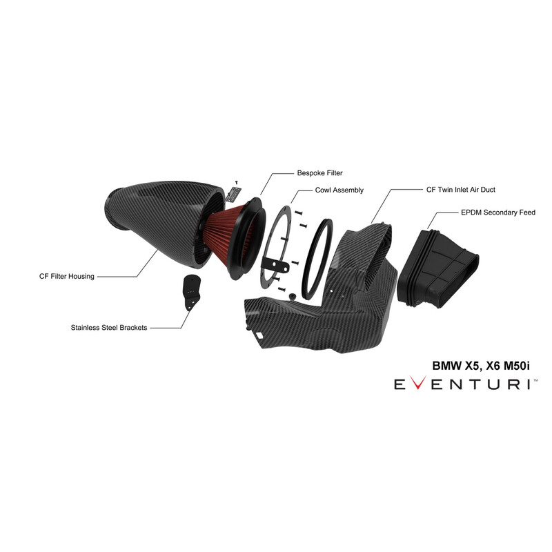 Kit d'Admission Carbone Eventuri pour BMW X5 M60I G05