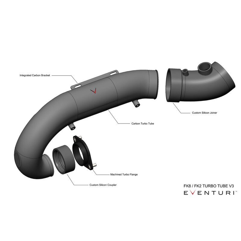 Kit Conduit d'Admission Carbone Eventuri pour Honda Civic Type R FK8