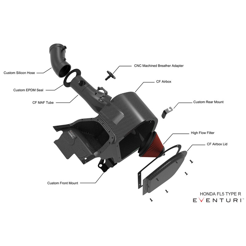 Kit d'Admission Carbone Eventuri pour Honda Civic Type R FL5