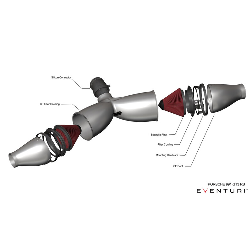 Kit d'Admission Carbone Eventuri pour Porsche 911 991 GT3 RS