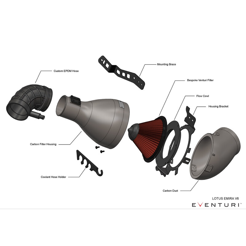 Kit d'Admission Carbone Eventuri pour Lotus Emira V6